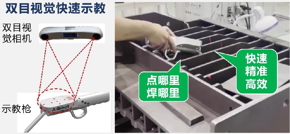雙目視覺焊縫快速示教系統